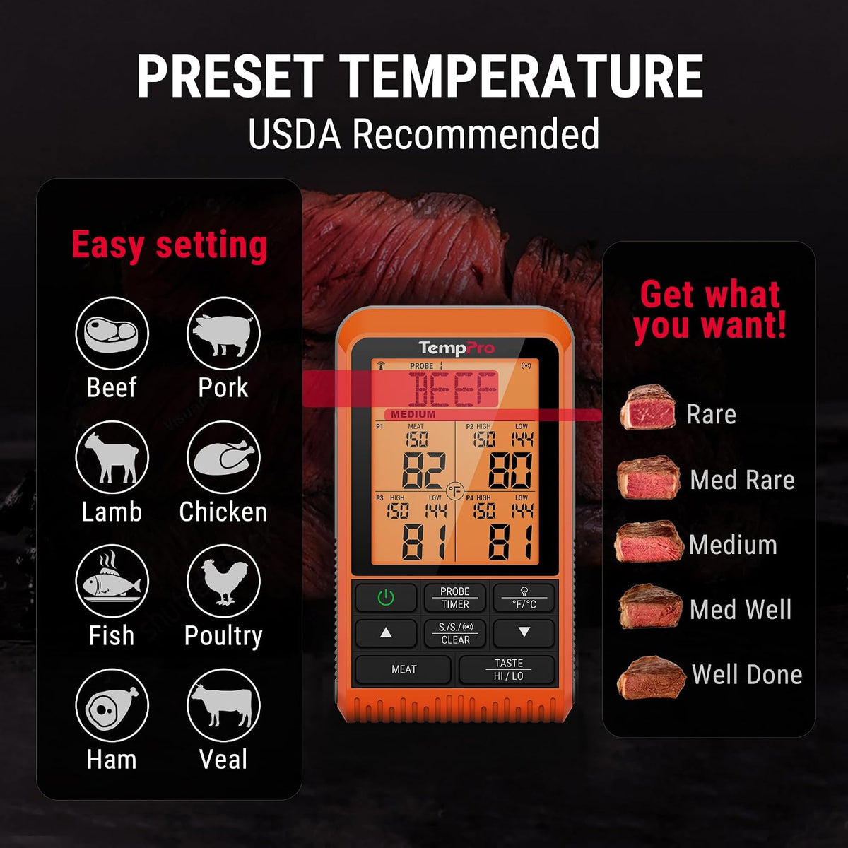 battery-powered (4 aaa included), oven-safe probes, nsf/ce/fcc certified, reusable design