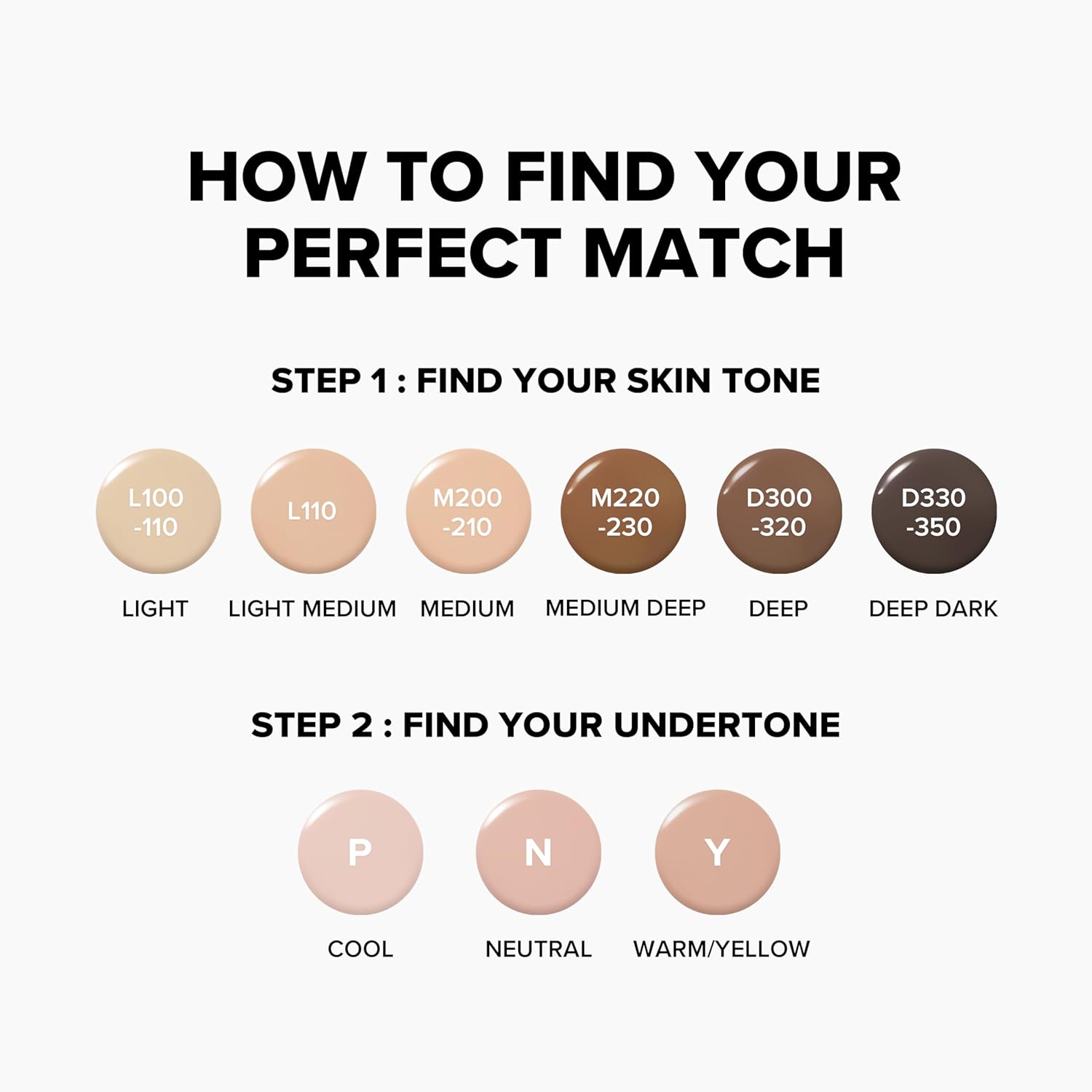 Beauty of Joseon Daily Tinted Fluid Sunscreen – Thoughtful Birthday Gift for the K-Beauty Lover