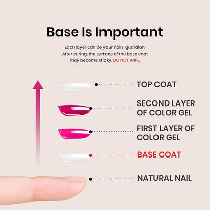 Beetles 15ml No Wipe Gel Base Coat – Single-Bottle Foundation for a Clean, Uncluttered Vanity