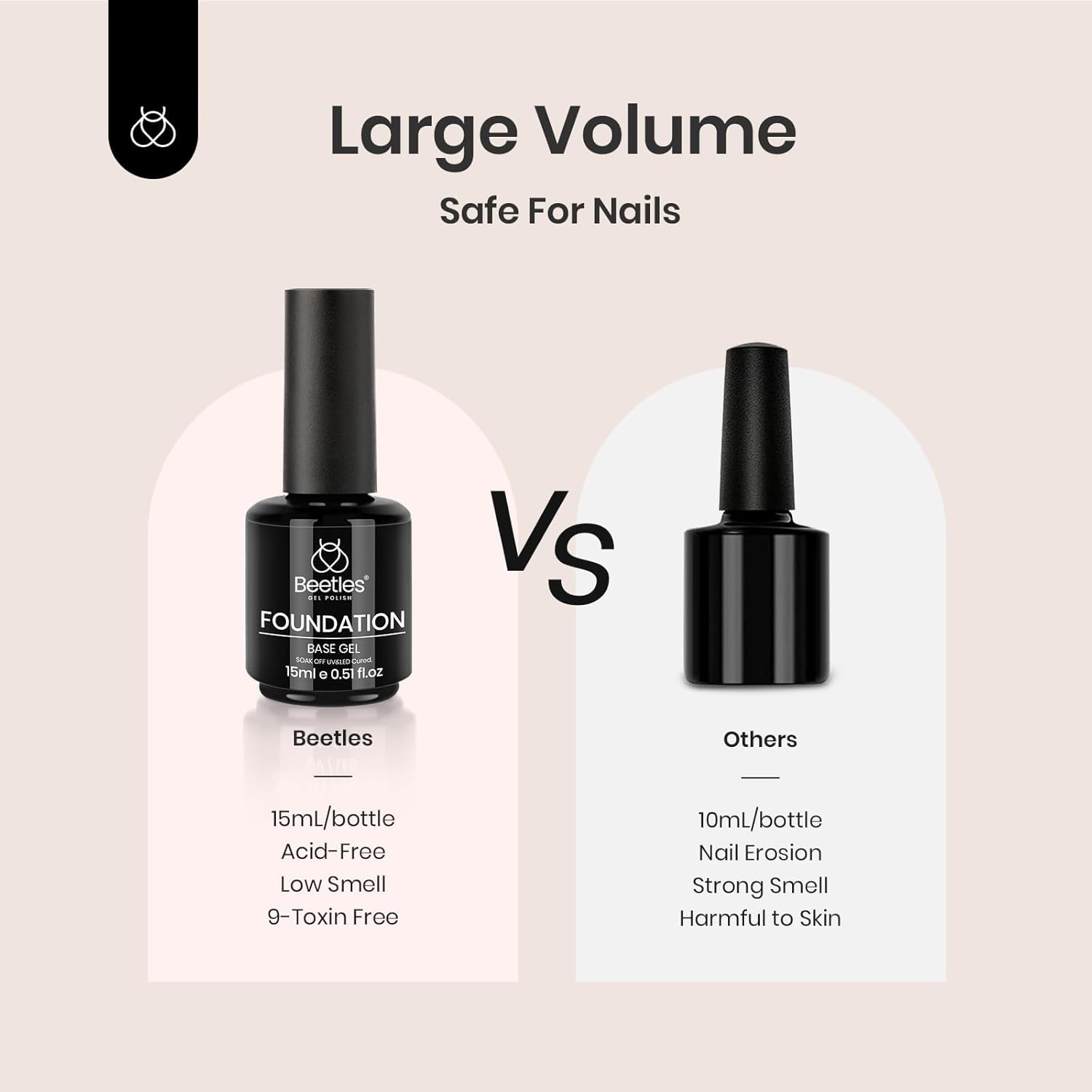 Beetles HEMA Free Gel Top and Base Coat Set - Self Care Nightly Nail Ritual, Gentle Sensitive Skin Formula