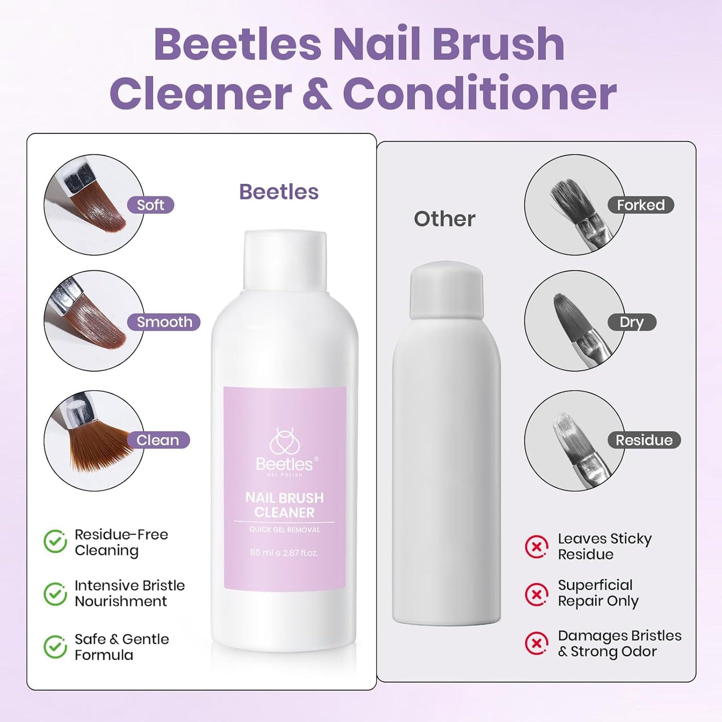 Beetles Nail Art Brushes Cleaner and Conditioner 85ml – Thoughtful Birthday Gift for the Nail Artist in Your Life