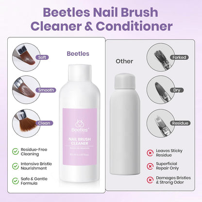 Beetles Nail Art Brushes Cleaner and Conditioner 85ml – Thoughtful Birthday Gift for the Nail Artist in Your Life