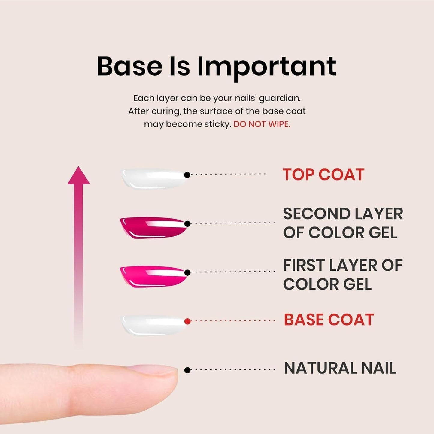 Beetles Premium Gel Nail Set – Salon-Quality At-Home Manicure, 9-in-1 Nail Glue with No-Wipe Glossy Top Coat