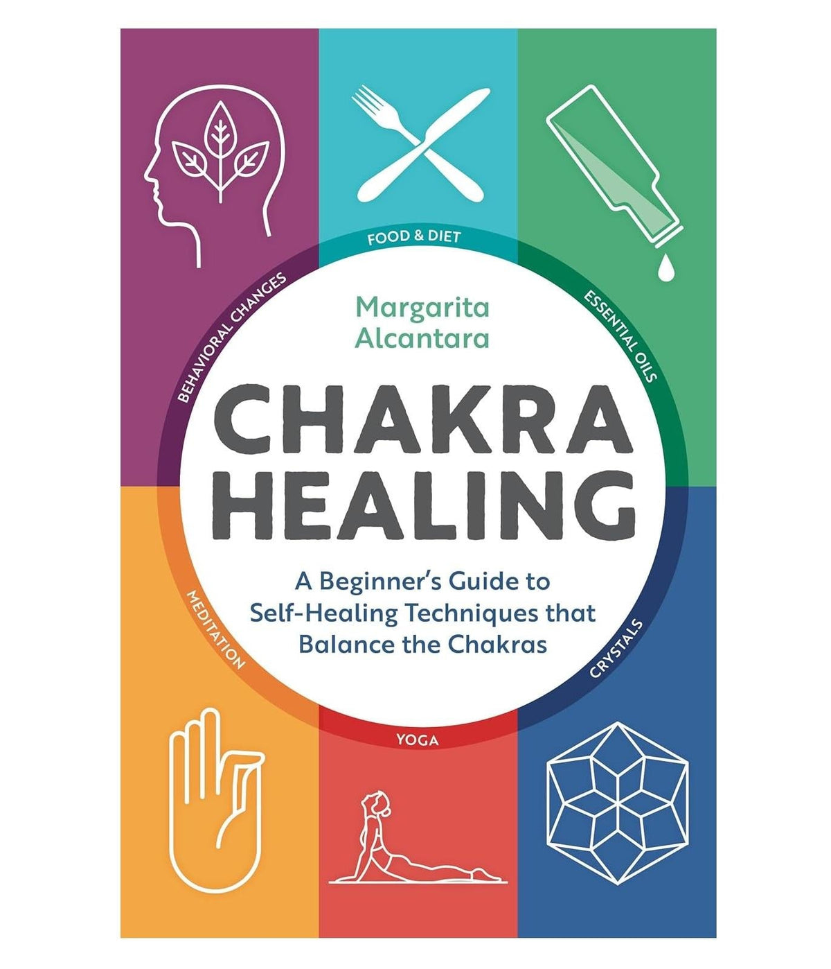 beginner-level introduction to all seven main chakras