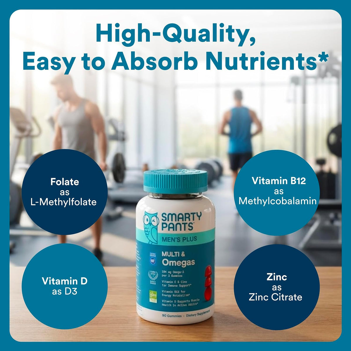 bioavailable/methylated nutrient forms for improved absorption