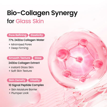 BIODANCE Collagen Peptides Jelly Serum Mist – Holiday Pampering Present for Women, TSA-Friendly Hydrating Face Mist
