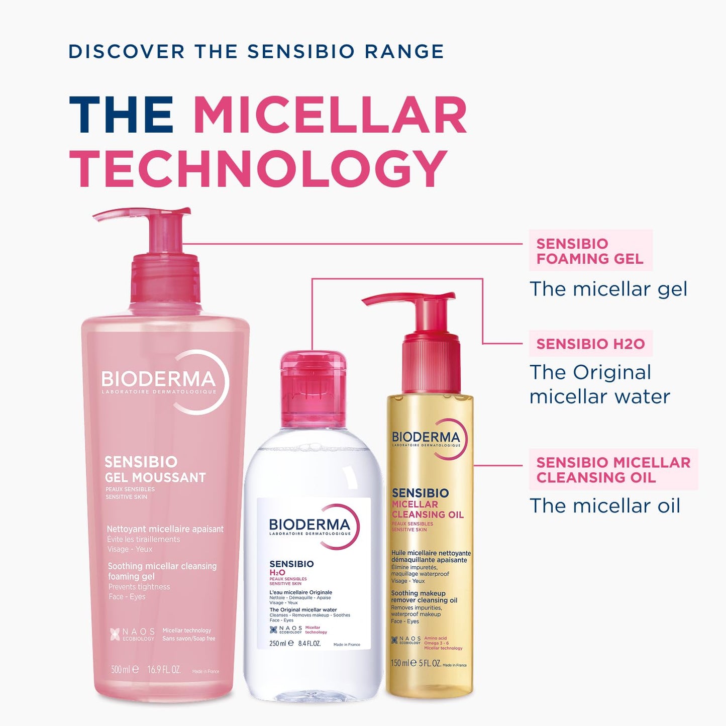 Bioderma Sensibio Luxe Face Wash – Elegant Sensitive-Skin Cleanser from French Skincare