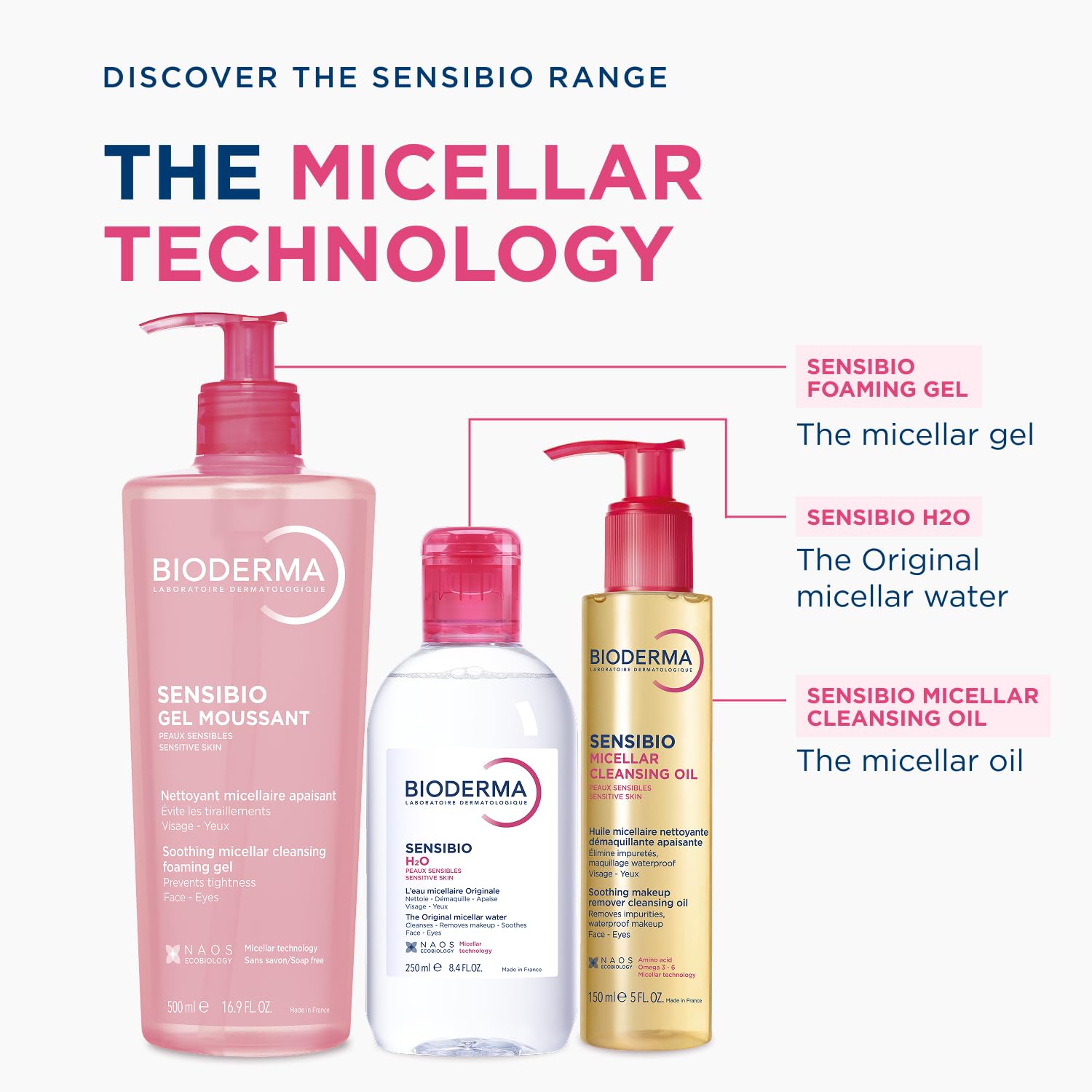 Bioderma Sensibio Luxe Face Wash – Elegant Sensitive-Skin Cleanser from French Skincare