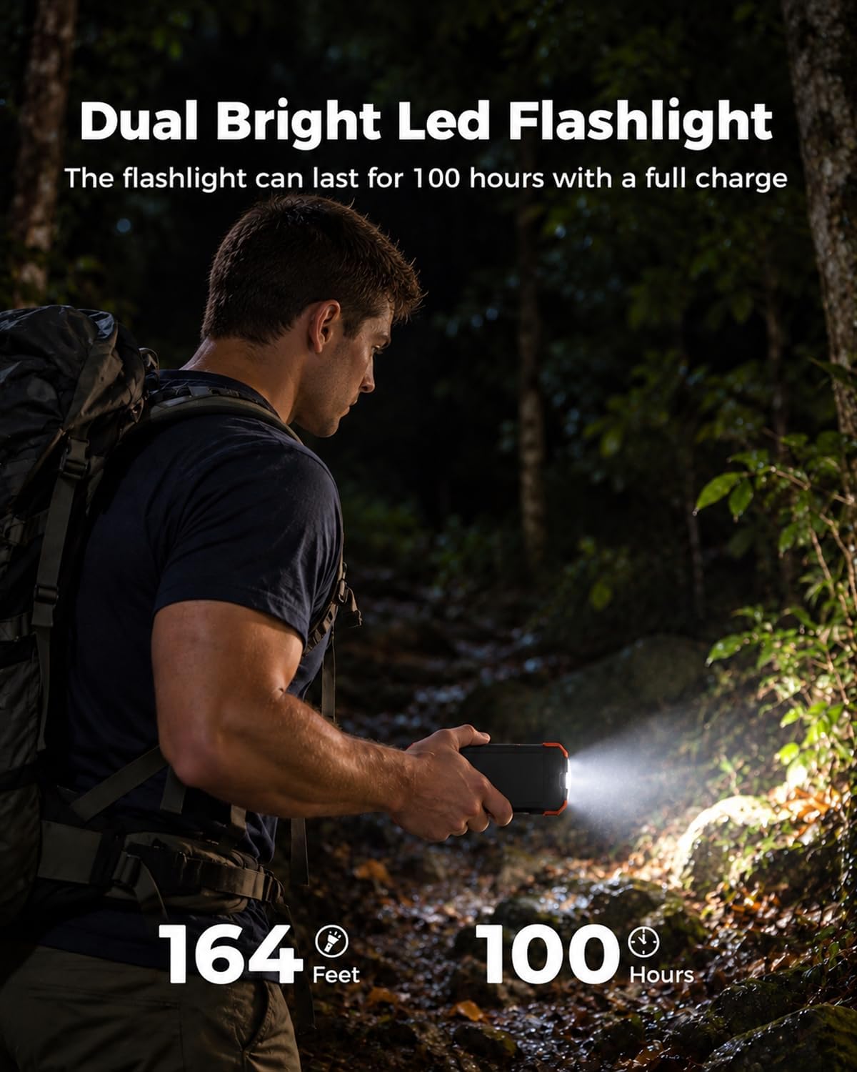 BLAVOR Power Bank Housewarming Gift for New Homeowners and Emergency Preppers