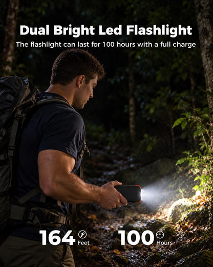 BLAVOR Power Bank Housewarming Gift for New Homeowners and Emergency Preppers