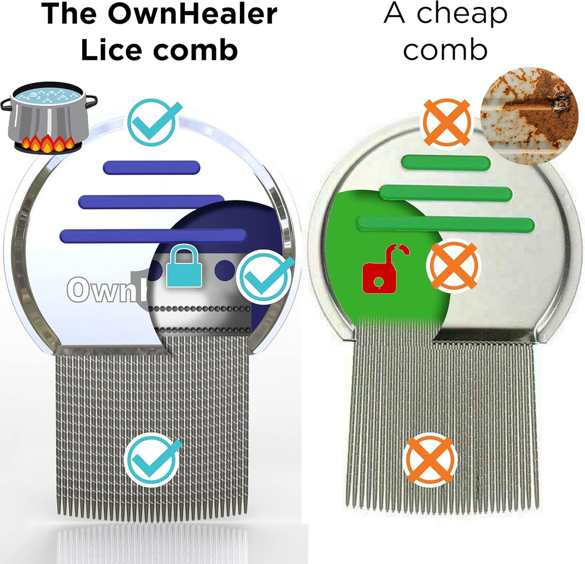 boilable construction for repeated sanitization between uses