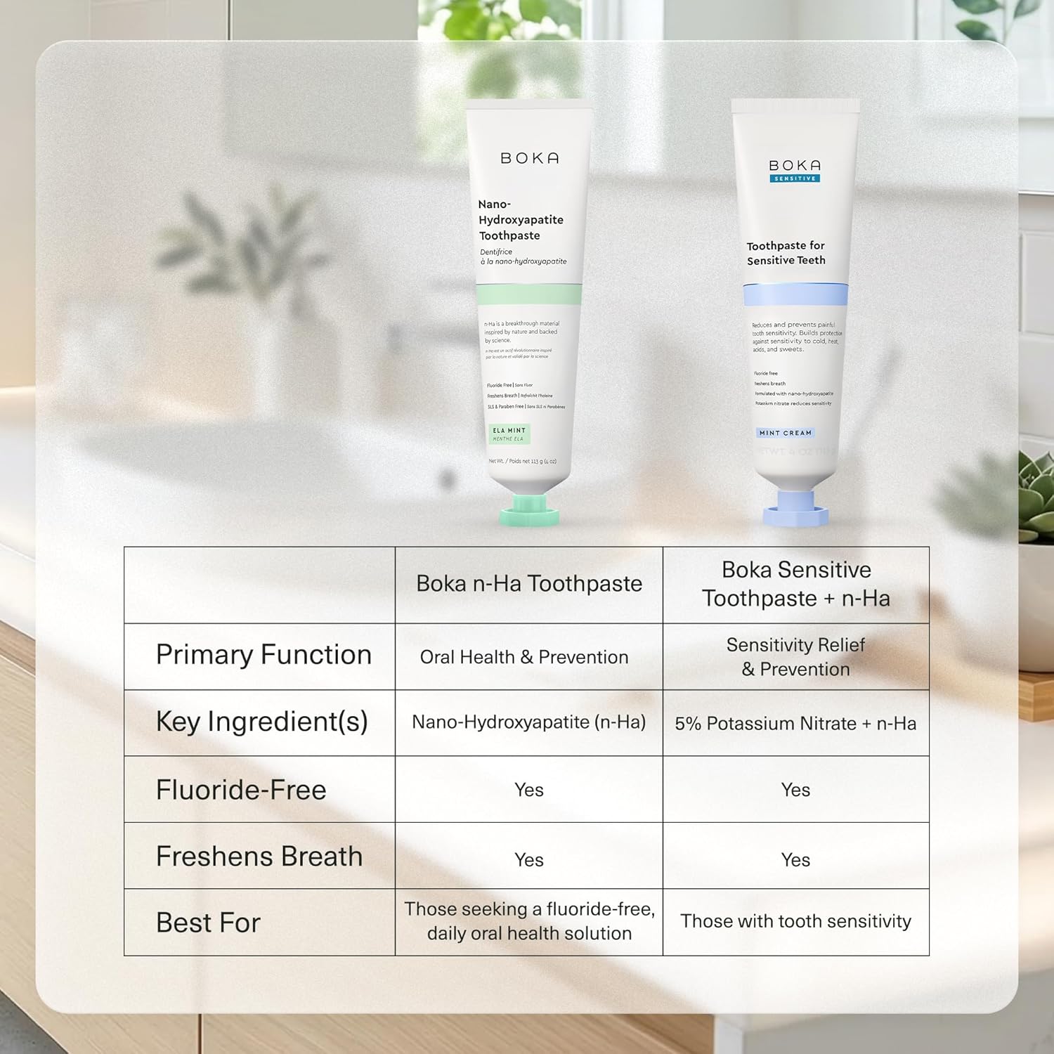 Boka Fluoride Free Nano Hydroxyapatite Toothpaste – Warm Coco Ginger Scent for Stress-Free Morning and Evening Routines, 4 Fl Oz