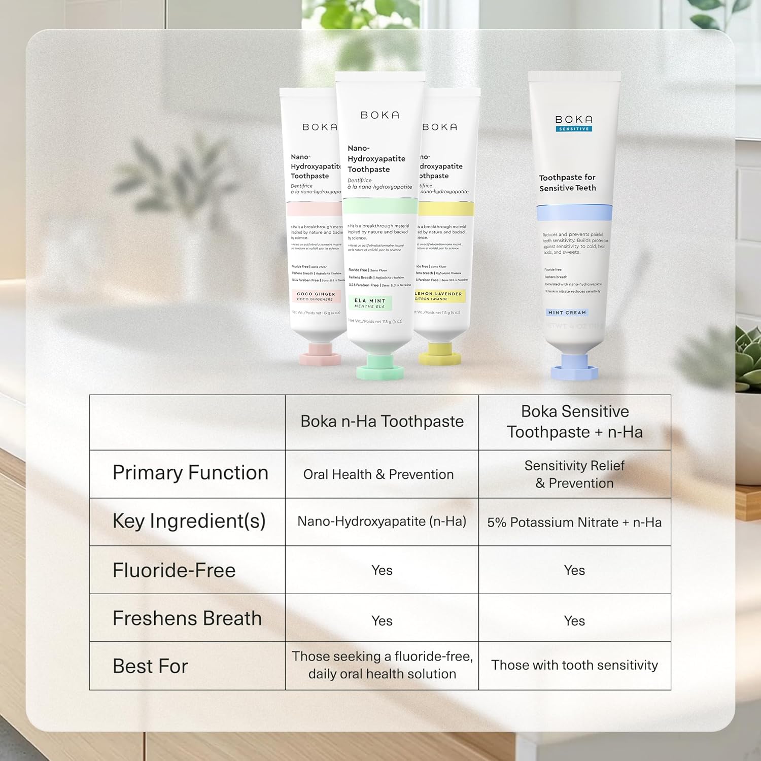 Boka Fluoride Free Toothpaste with Aloe Vera and Green Tea – Soothing Daily Brushing for Enamel Concerns