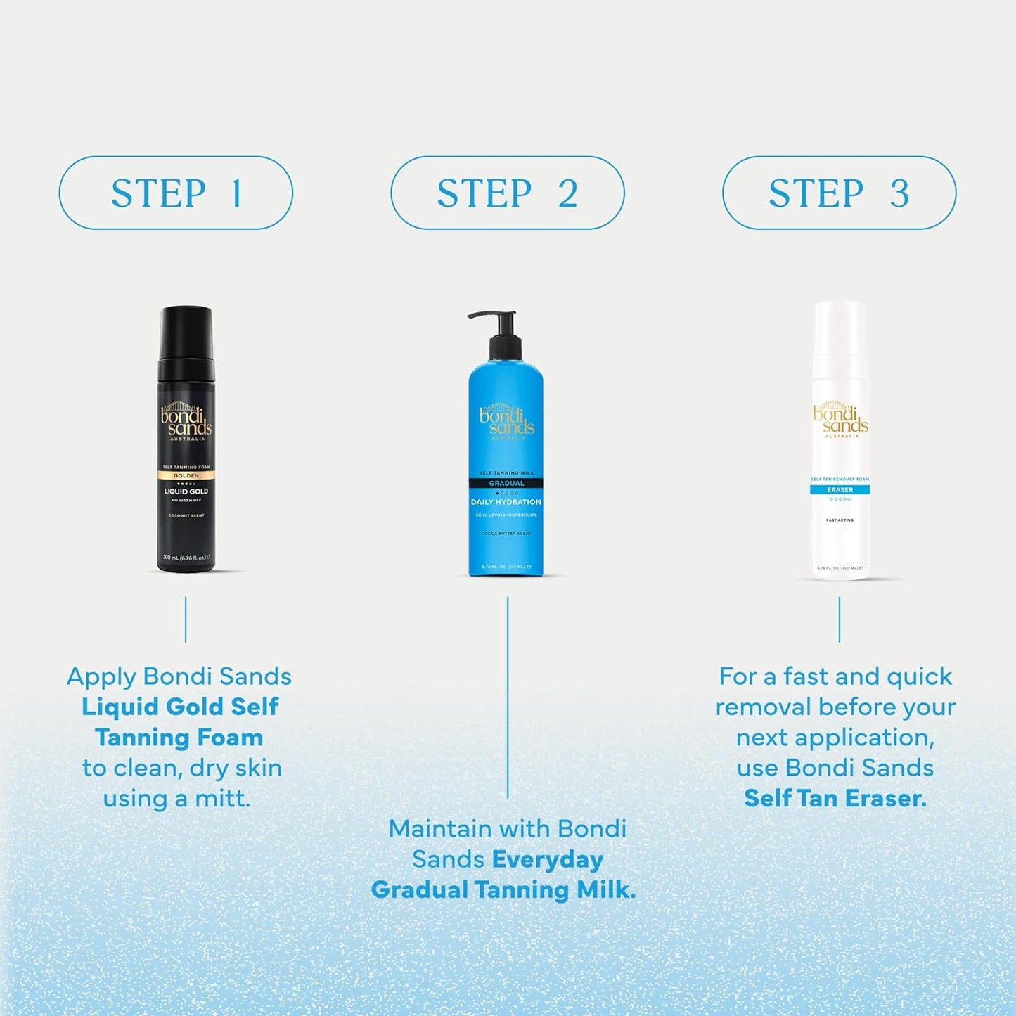Bondi Sands Liquid Gold Self Tanning Foam | Essentials-Only Self-Tan for Intentional Routines