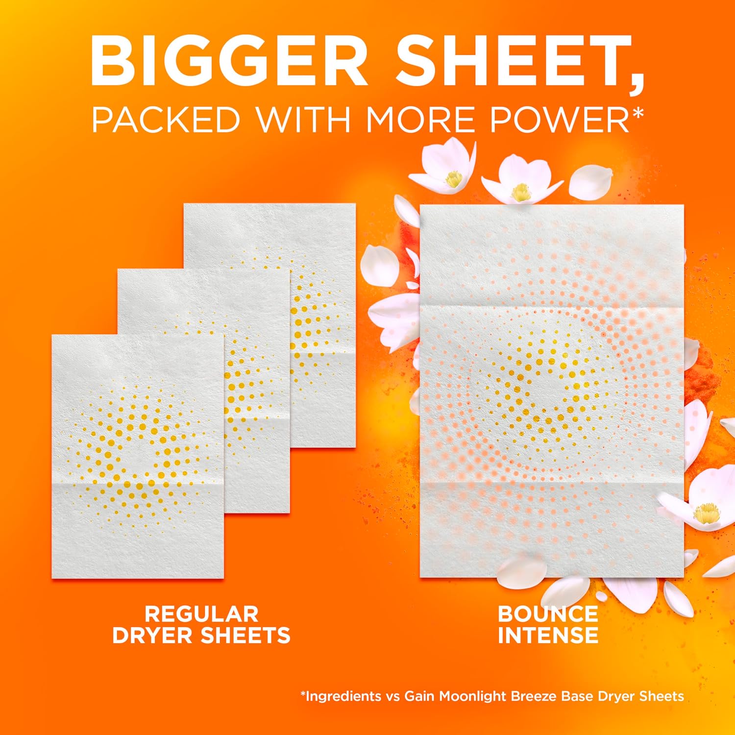 Bounce Intense Dryer Sheets, Vibrant Fresh, 60 Count, Nightly Wind-Down Bedding Softener
