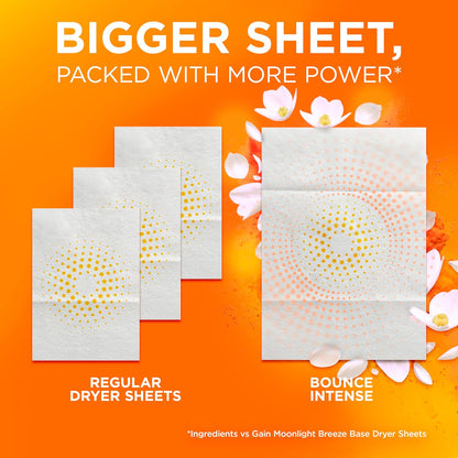 Bounce Intense Dryer Sheets, Vibrant Fresh, 60 Count, Nightly Wind-Down Bedding Softener