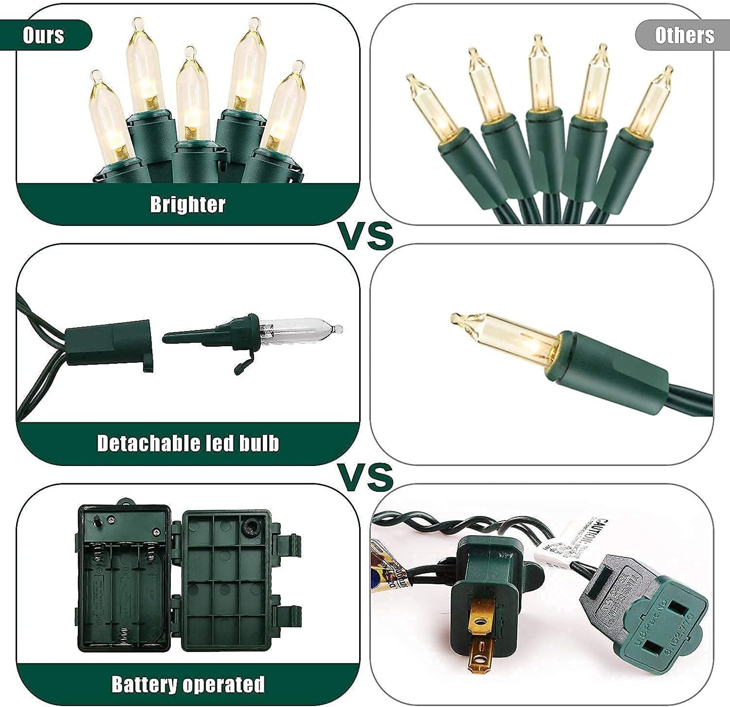 [Brand] Battery Fairy Lights – Thoughtful Birthday Gift for Her, Cozy Home Upgrade