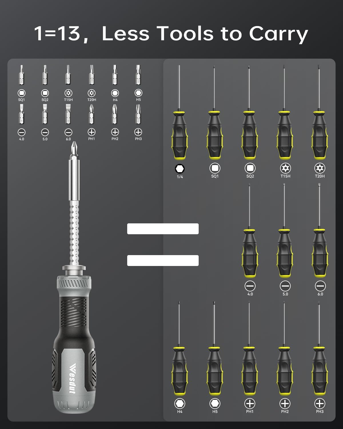 [Brand Name] Compact Screwdriver Kit – Thoughtful Christmas Gift for Him, Ready-to-Wrap Tool for Workshop and Garage