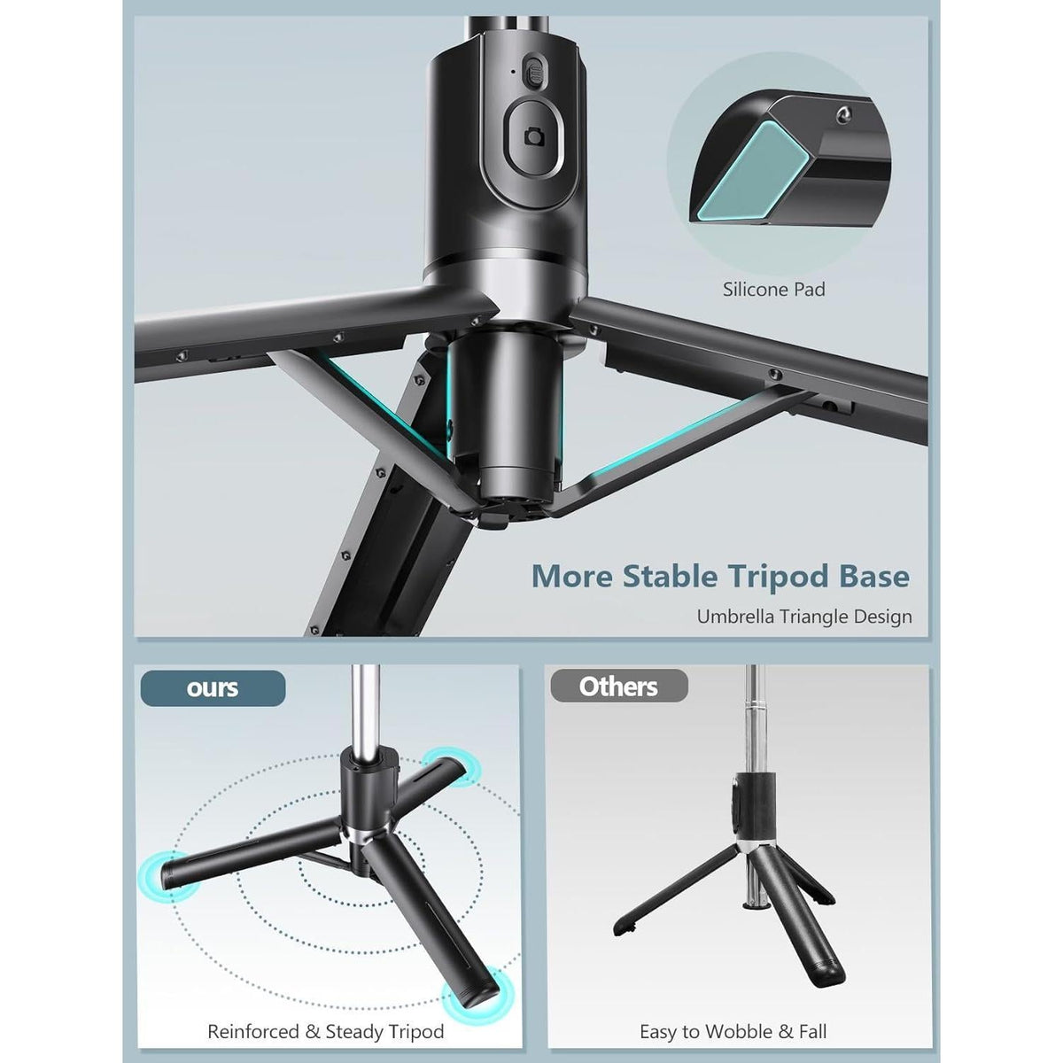 [Brand] Single-Device Tripod, Selfie Stick and Ring Light in One – One Accessory, Zero Clutter on Your Desk