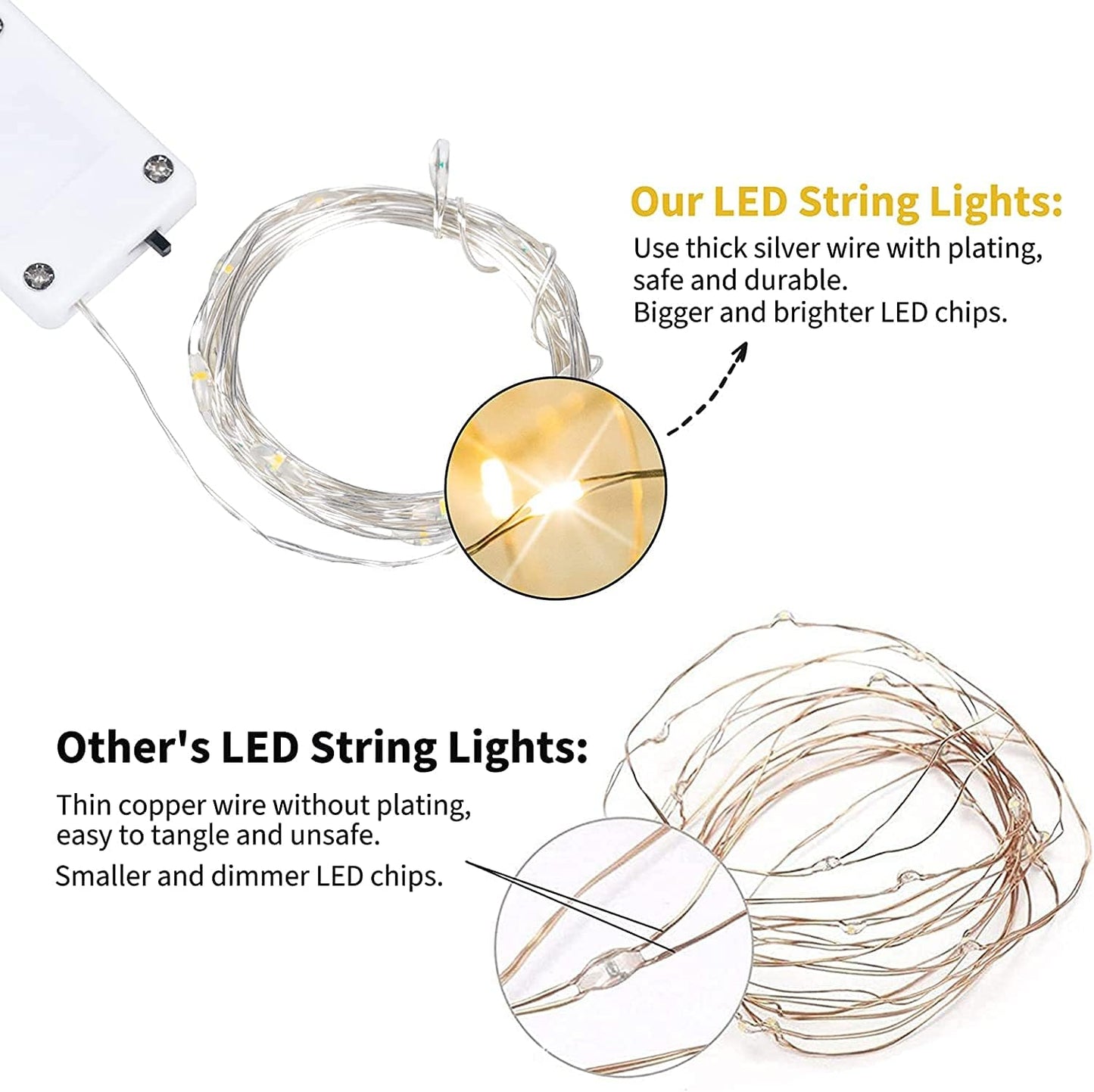 Brightown Battery Fairy Lights – Patio and Balcony String Lighting, IP65 Waterproof LED for Outdoor Dining and Garden Parties