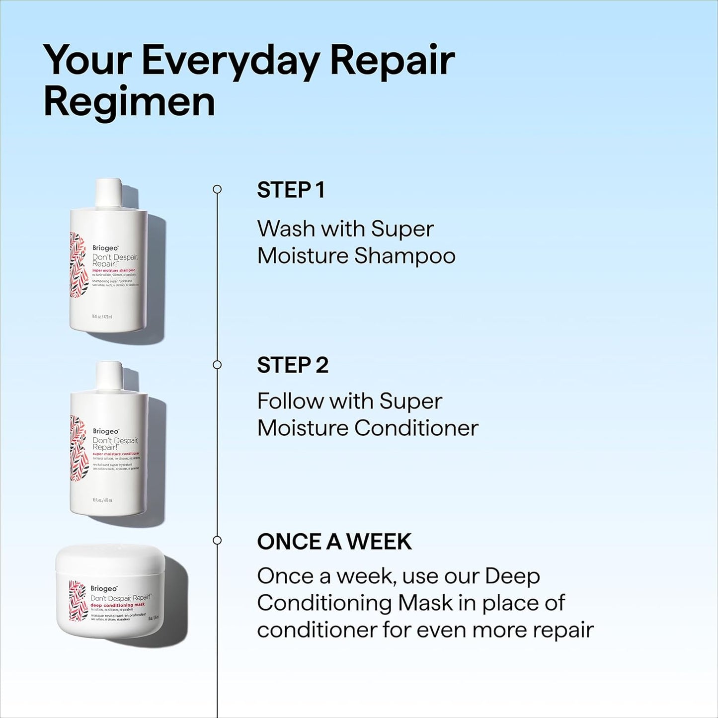Briogeo Don't Despair, Repair! Deep Conditioning Mask – Holiday Self-Care Gift Set Staple for the Haircare Lover