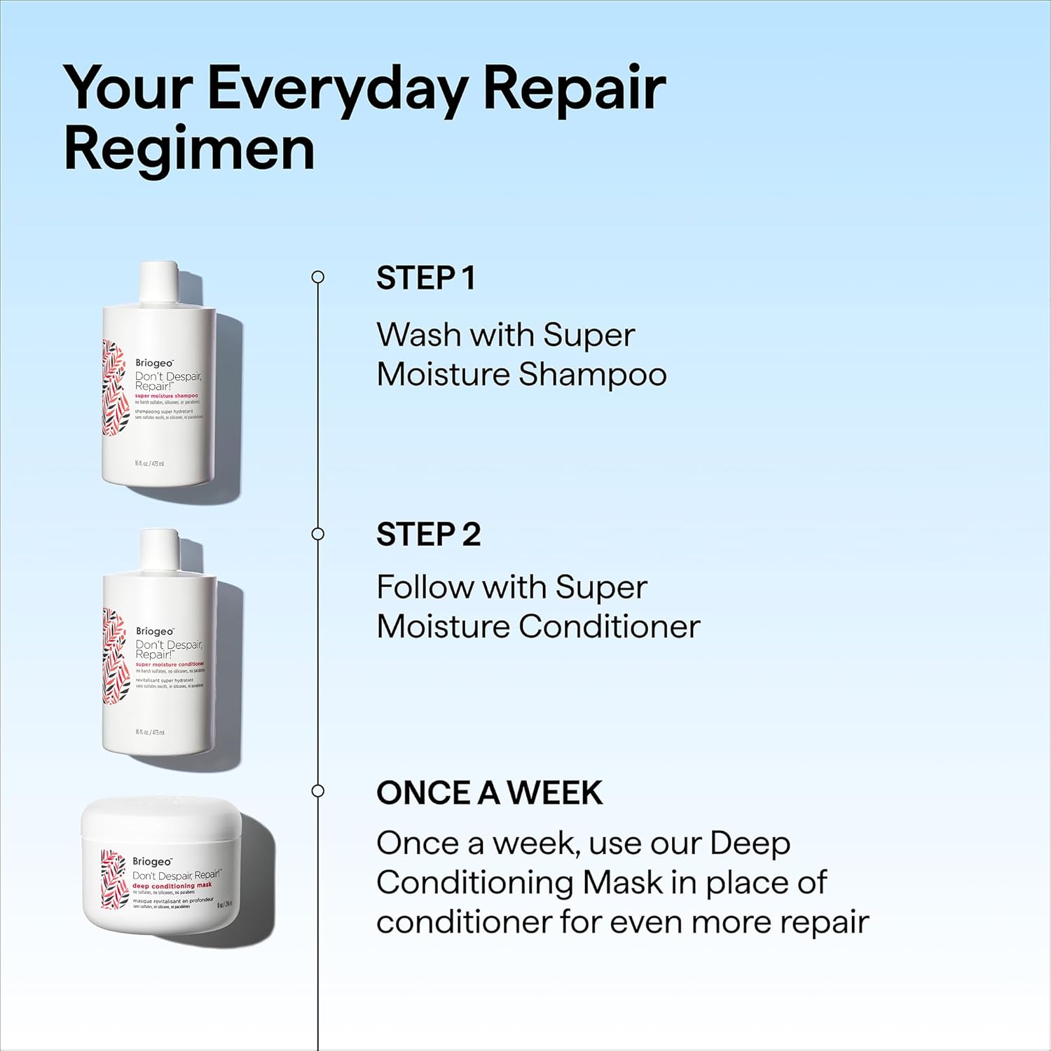 Briogeo Don't Despair, Repair! Deep Conditioning Mask – Holiday Self-Care Gift Set Staple for the Haircare Lover