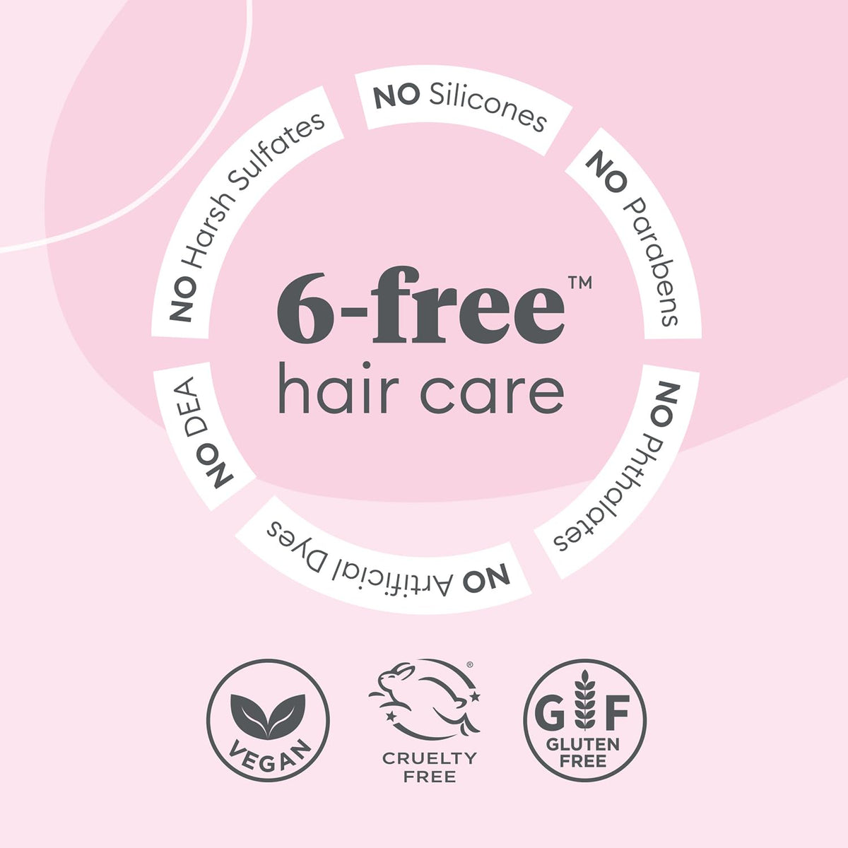 Briogeo Farewell Frizz Blow Dry Perfection Crème – Worry-Free Styling for Sensitive Scalps, Silicone-Free and Phthalate-Free