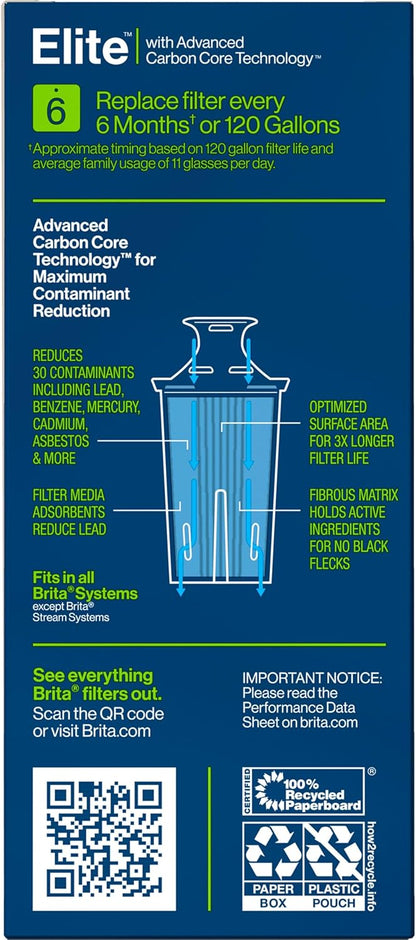 Brita Elite Replacement Filter – Heavy Metal Protection for Family Kitchen, Removes Lead Mercury Cadmium and Asbestos