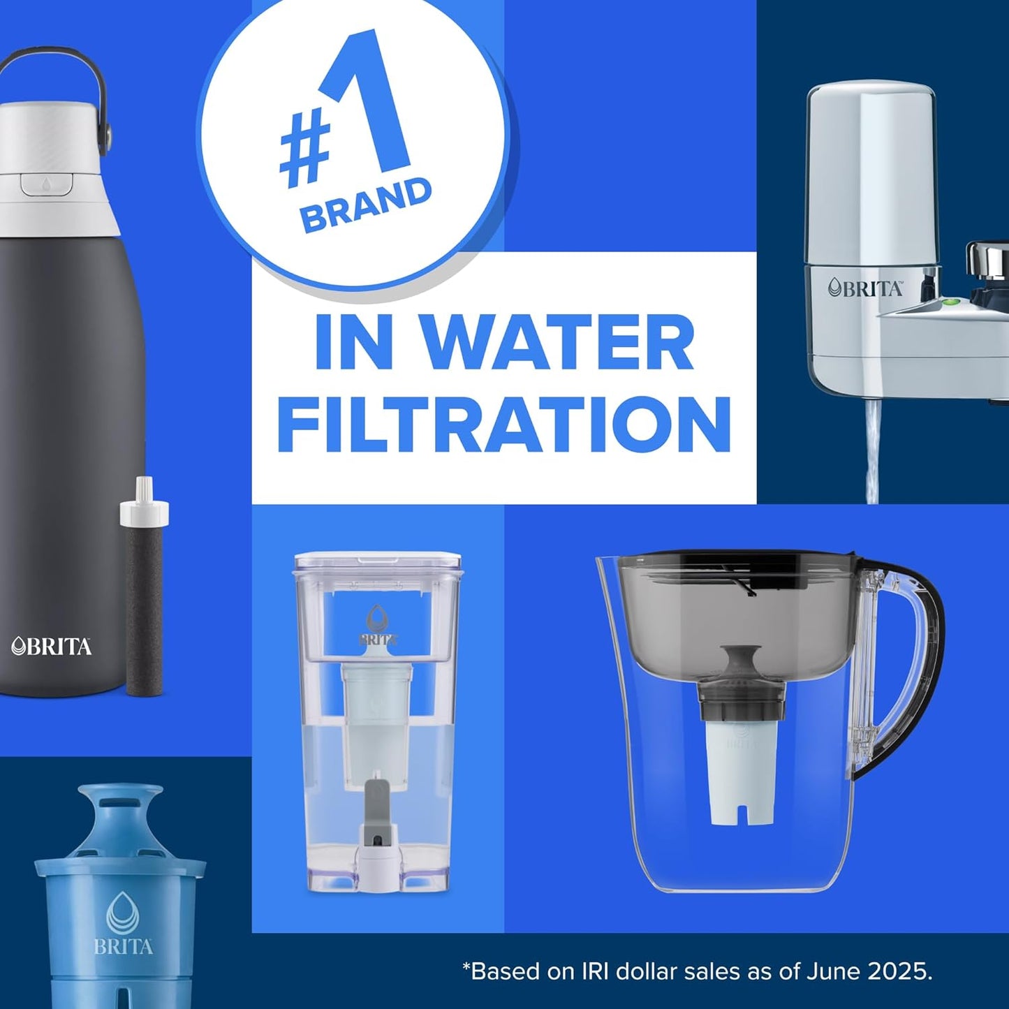 Brita Elite Replacement Filters for Pitchers – Mindful Hydration Setup for the Dining Counter and Home Bar