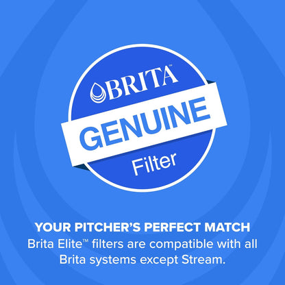 Brita Elite Replacement Filters for Pitchers – Mindful Hydration Setup for the Dining Counter and Home Bar