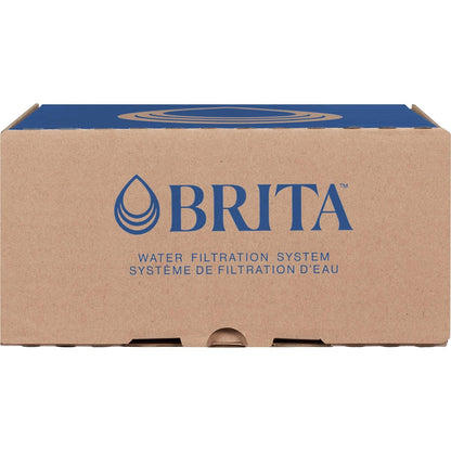Brita Metro Pitcher – Clean Water Companion for Your Self-Care Routine