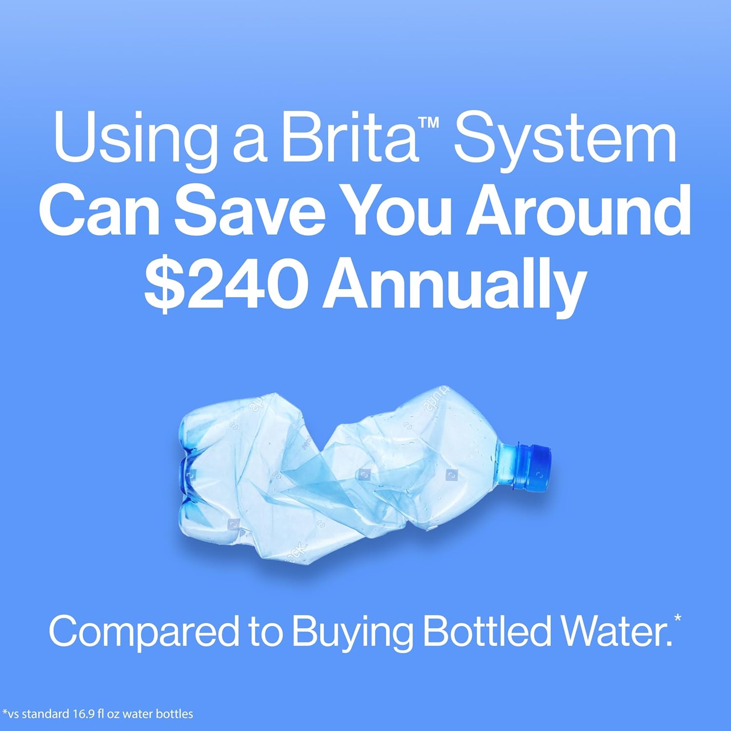 Brita Metro Pitcher – Clean Water Companion for Your Self-Care Routine