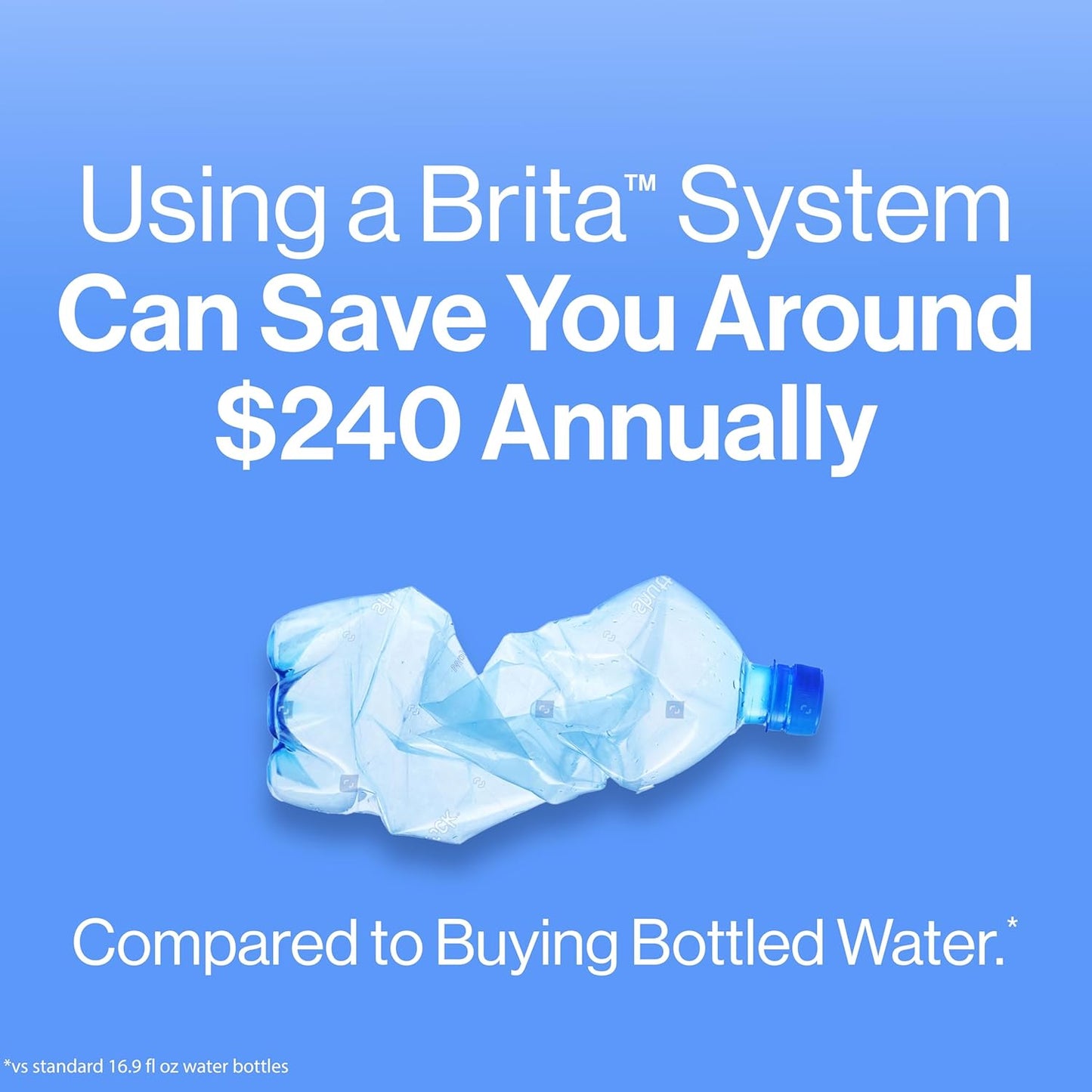 Brita Metro Water Filter Pitcher – Simple Hydration Solution for Intentional Small-Space Living, BPA-Free
