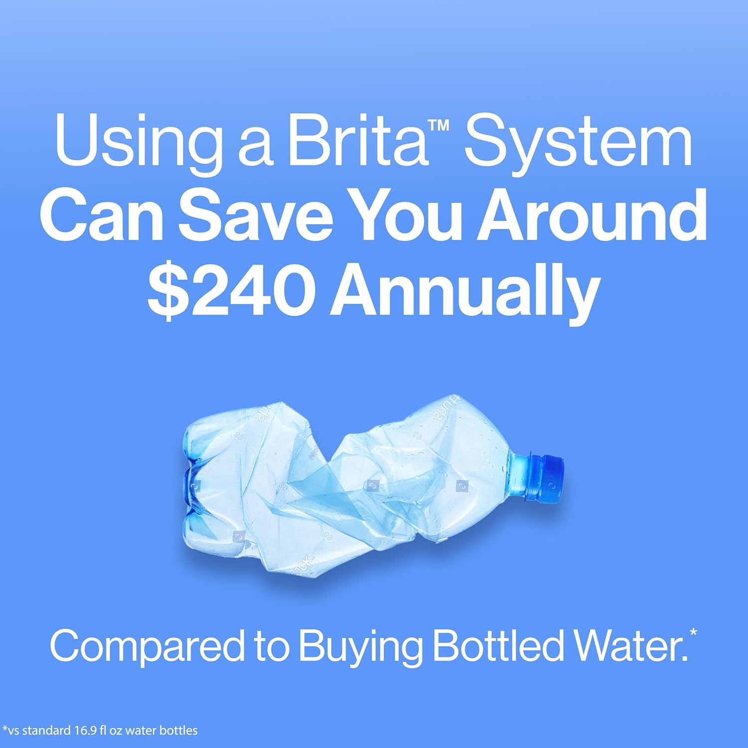 Brita Metro Water Filter Pitcher – Simple Hydration Solution for Intentional Small-Space Living, BPA-Free