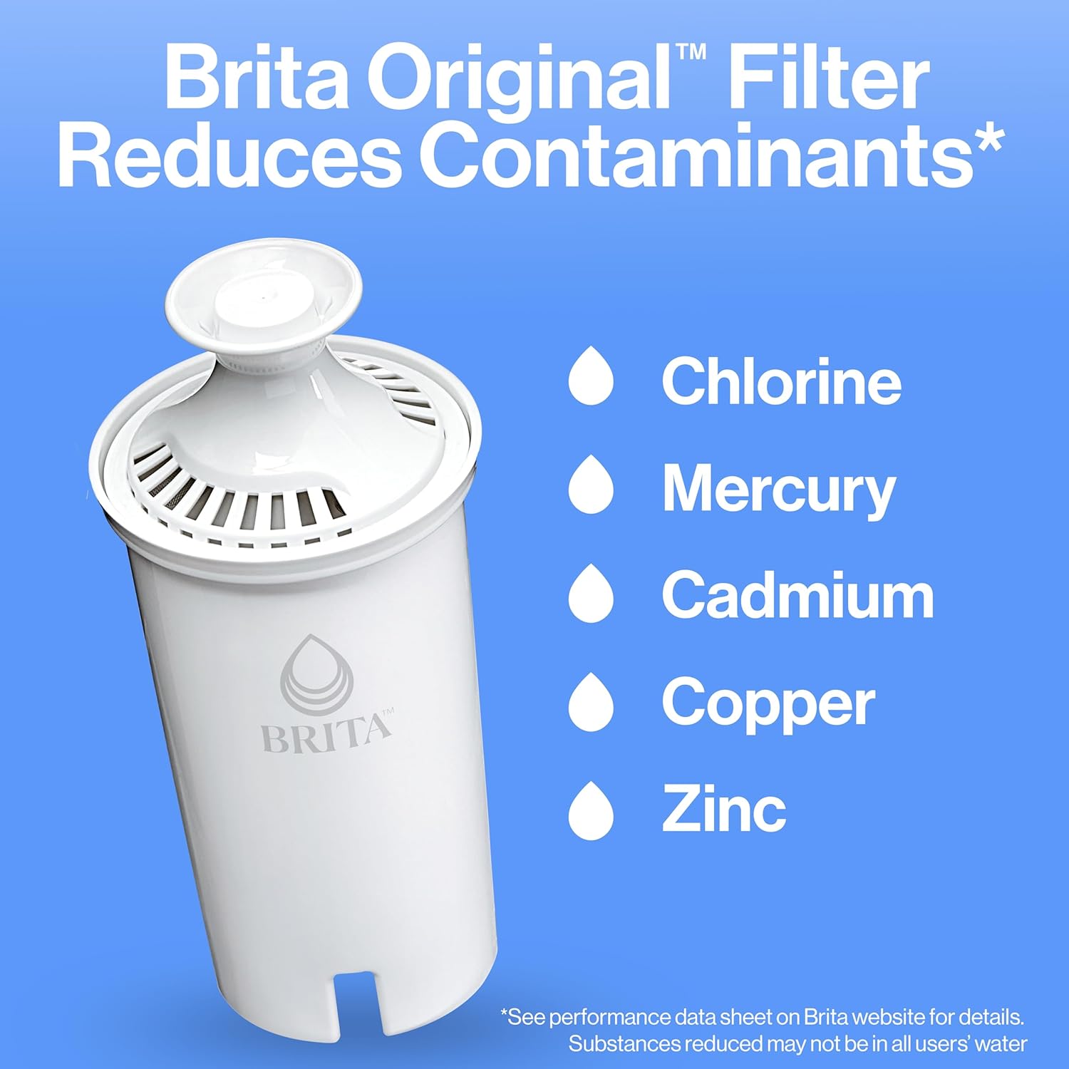 Brita Metro Water Filter Pitcher – Simple Hydration Solution for Intentional Small-Space Living, BPA-Free