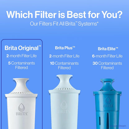 Brita Replacement Water Filters for Dispensers – Clean Hydration Upgrade for Mindful Home Wellness Routine, 3 Count