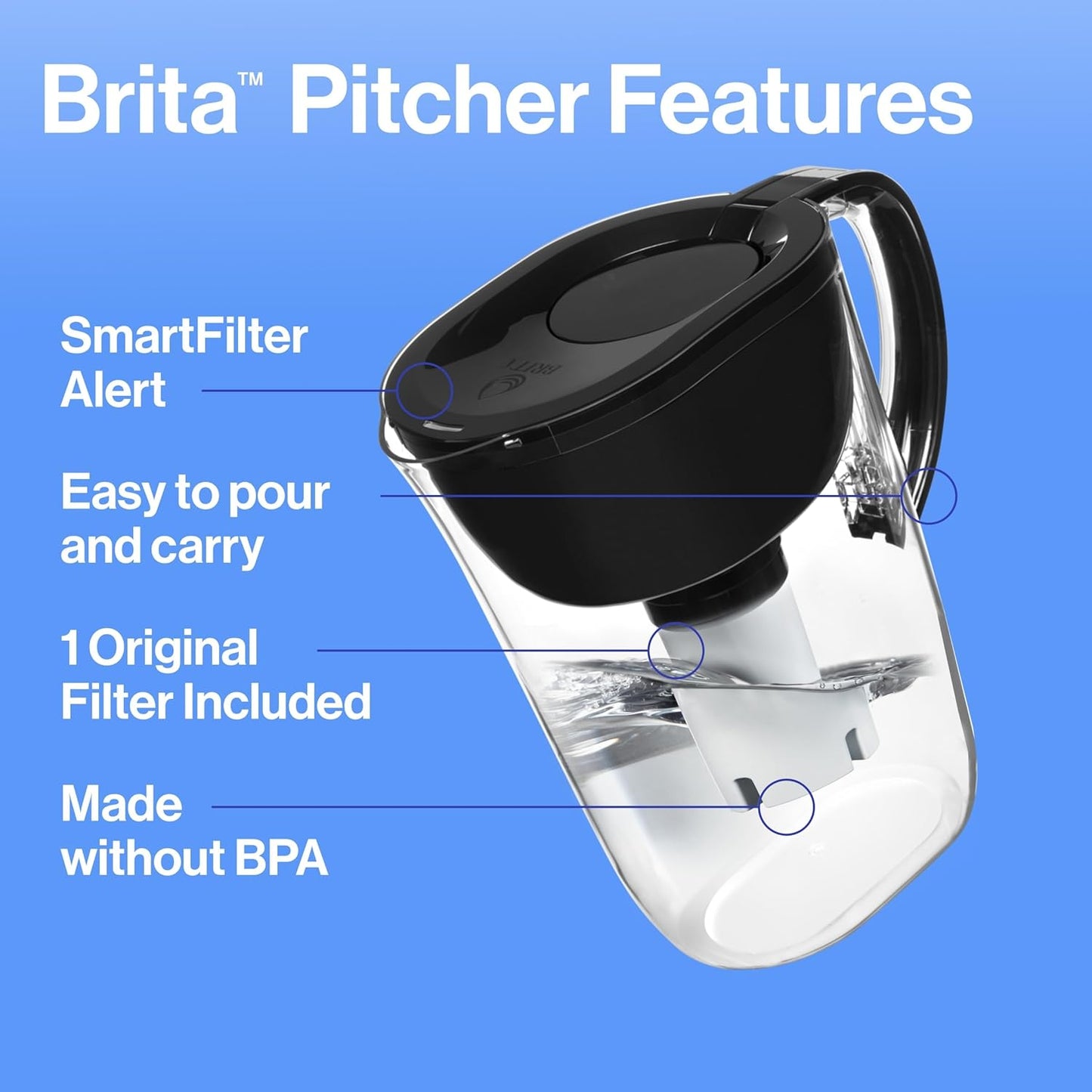 Brita SmartLight Water Filter Pitcher, Matte Black – Simple Hydration Solution for Compact Kitchens and Small-Space Apartments