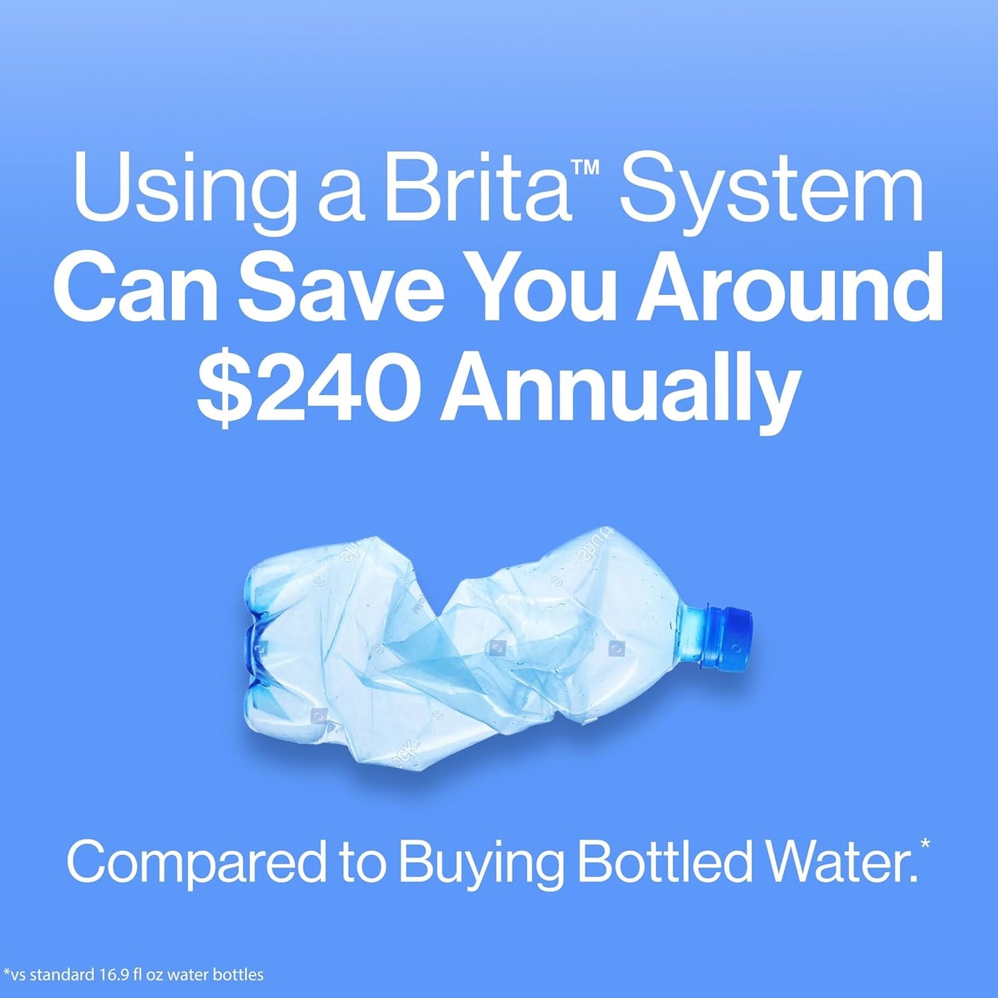Brita SmartLight Water Filter Pitcher, Matte Black – Simple Hydration Solution for Compact Kitchens and Small-Space Apartments