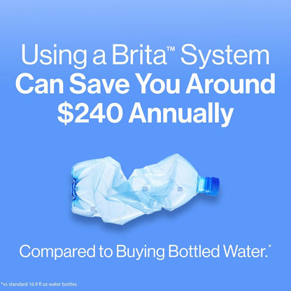 Brita SmartLight Water Filter Pitcher, Matte Black – Simple Hydration Solution for Compact Kitchens and Small-Space Apartments