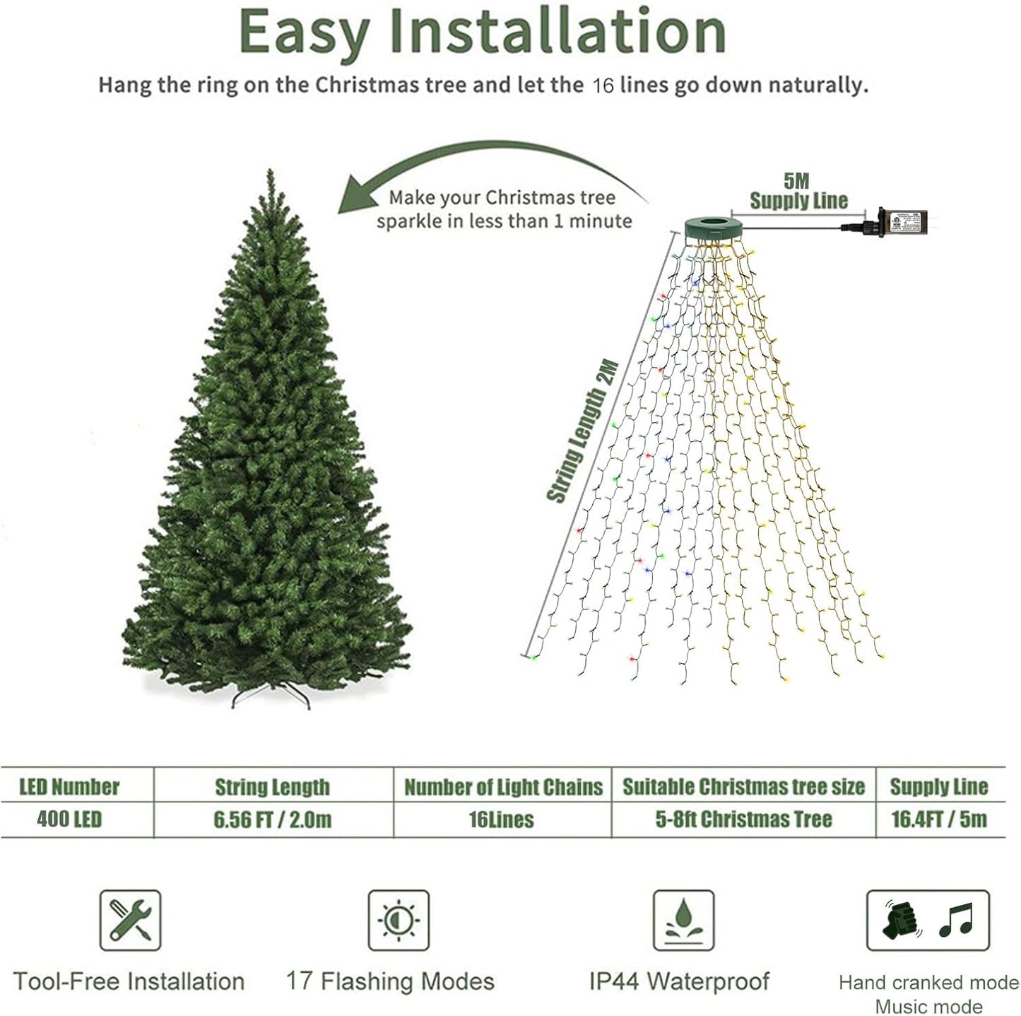BrizLabs Halo Tree Lights – Clean Modern Christmas Lighting with 17 Understated Modes and Dimmable Glow