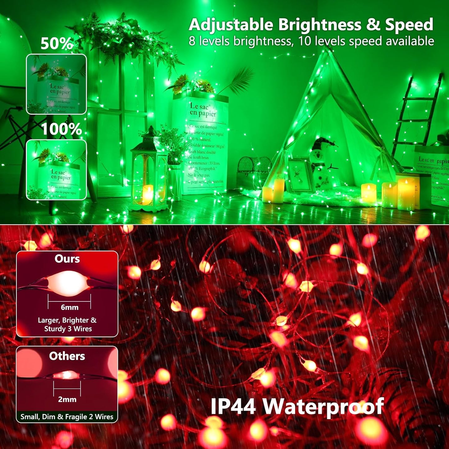 BrizLabs Waterproof Fairy Lights 66ft – IP44 RGB String Lights for Patio, Covered Porch, and Backyard Dining