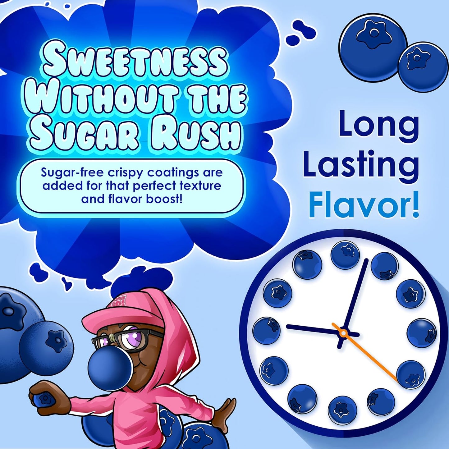 Bubblegum Kids Sugar Free Gum – Low Calorie Chewing Gum for Office Desk, Gym Bag, and Post-Meal Freshening