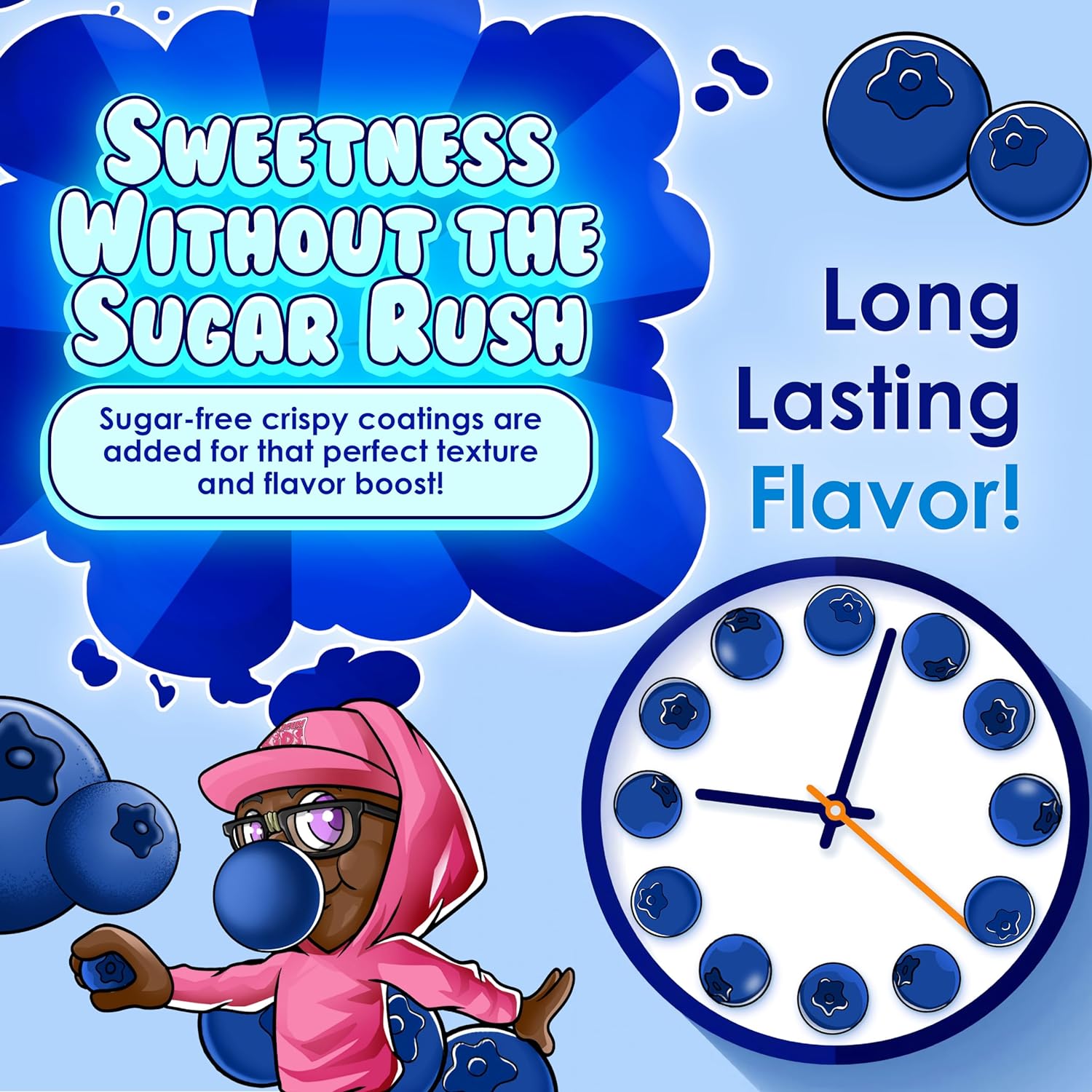 Bubblegum Kids Sugar Free Gum – Low Calorie Chewing Gum for Office Desk, Gym Bag, and Post-Meal Freshening