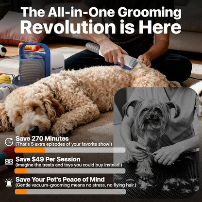 Buenkee Pet Grooming Vacuum – Anxious-Dog Friendly Deshedding Tool with Three Adjustable Suction Levels, 15000Pa