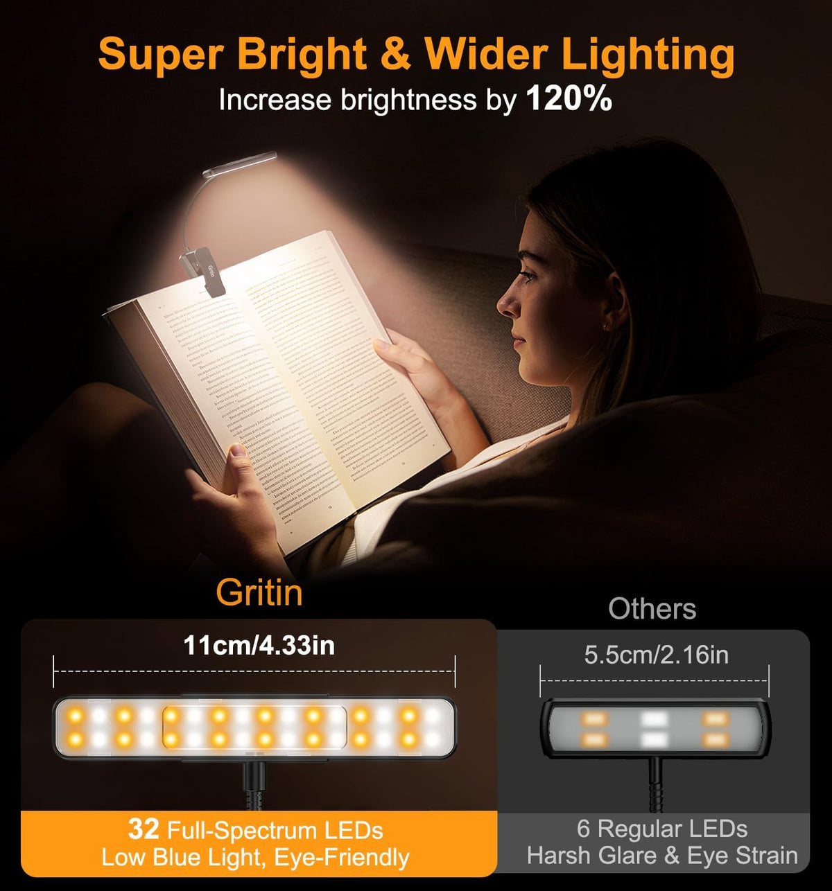 built-in 1500mah rechargeable battery delivering up to 110 hours of runtime and usb-c fast charging in 2–3 hours