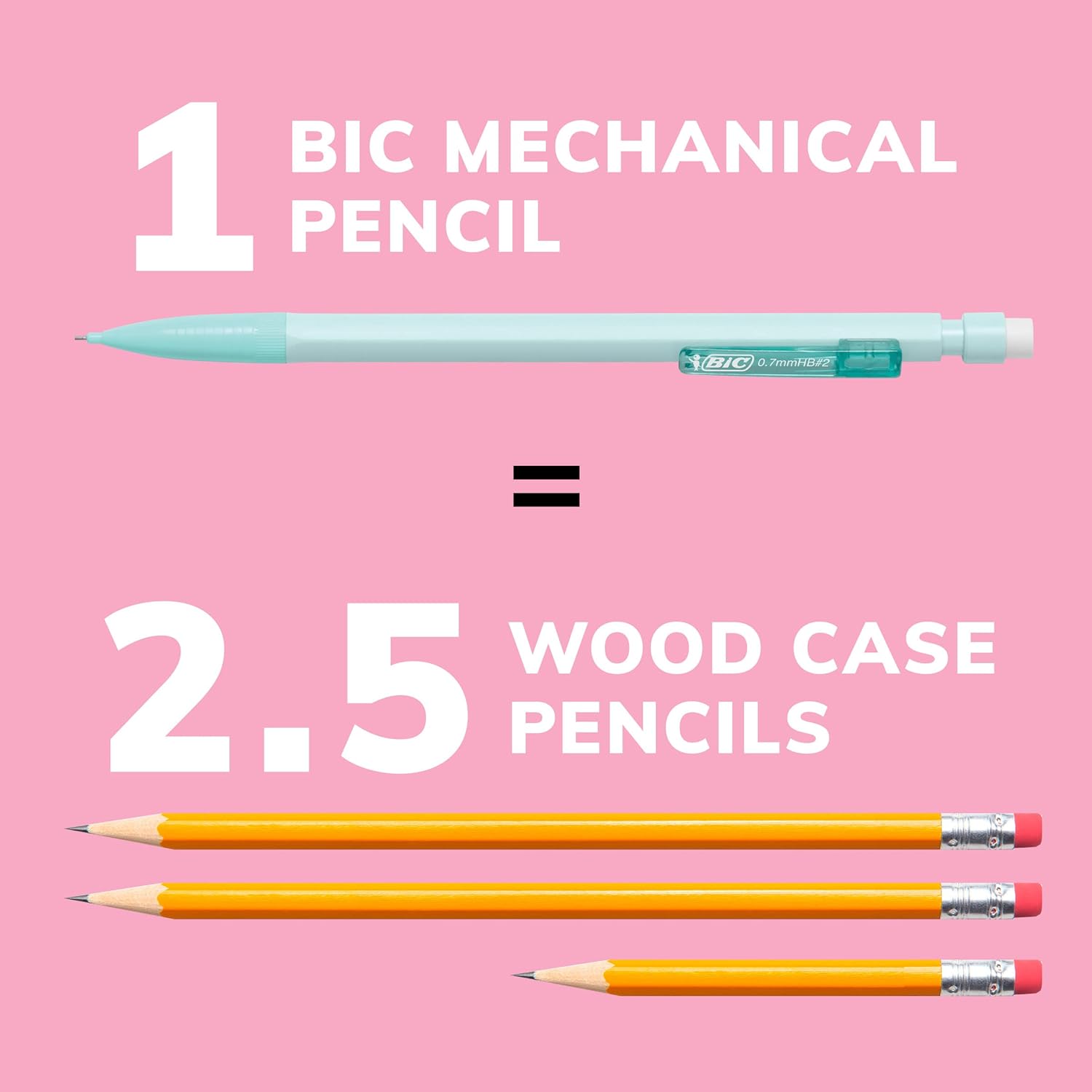 built-in eraser with three pieces of lead pre-loaded in each pencil