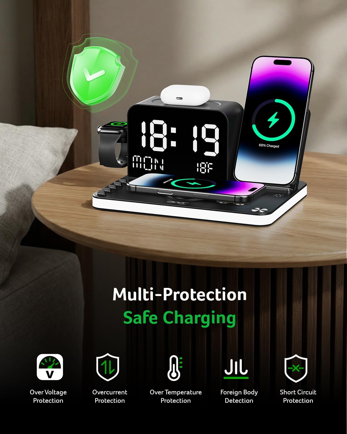 built-in overcurrent, overvoltage, and temperature protection with fcc certification