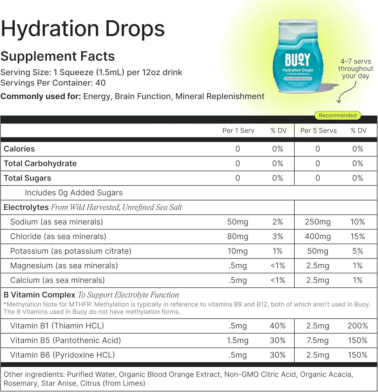 Buoy Electrolyte Drops – Zero-Calorie Hydration Support for Long Desk Work Sessions
