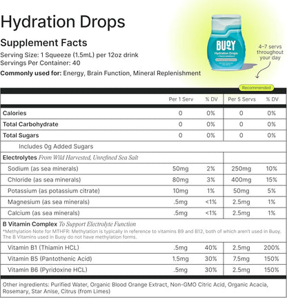 Buoy Electrolyte Drops – Zero-Calorie Hydration Support for Long Desk Work Sessions