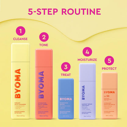 BYOMA Barrier Repair Moisturizer - Mindful Self-Care Hydration for Reactive Skin Featuring Ectoin & Avocado Oil - 50mL